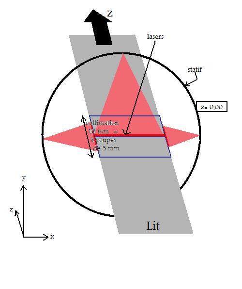 acquisition axiale 2x5mm.jpg