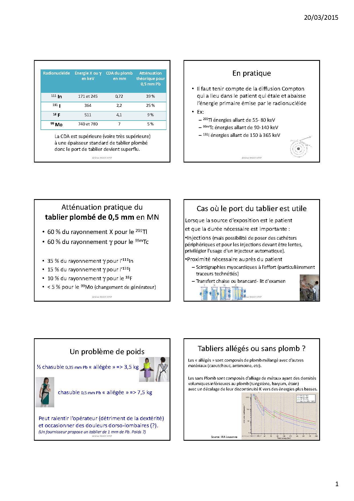 Tabliers MN AFTMN 14112013 3 [Mode de compatibilité].jpg